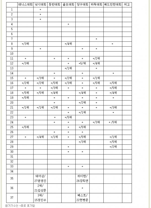 da952efde7c19a453594a58f7634e47e_1742891152_1636.jpg